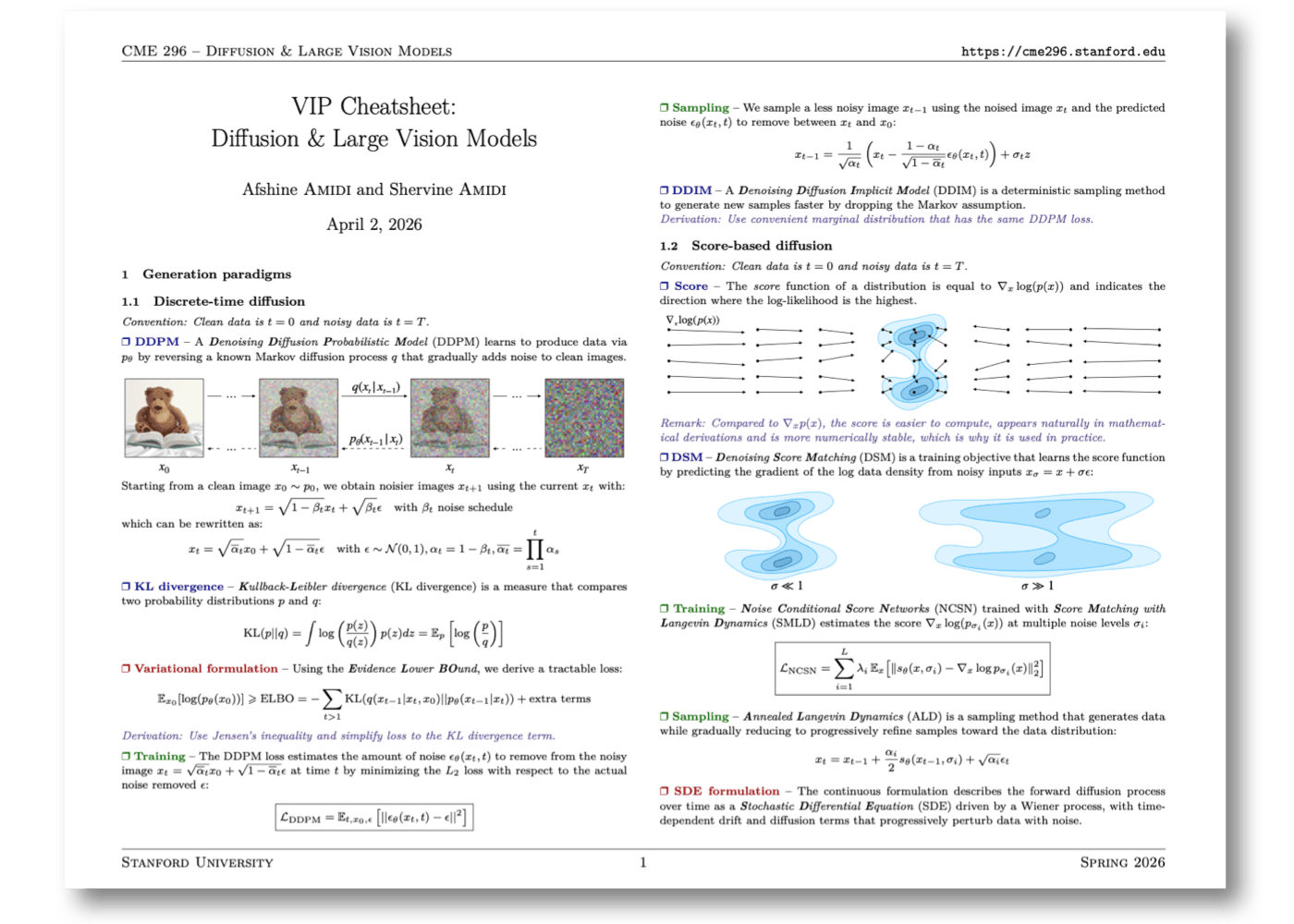 Cheatsheet's first page, available for download on GitHub